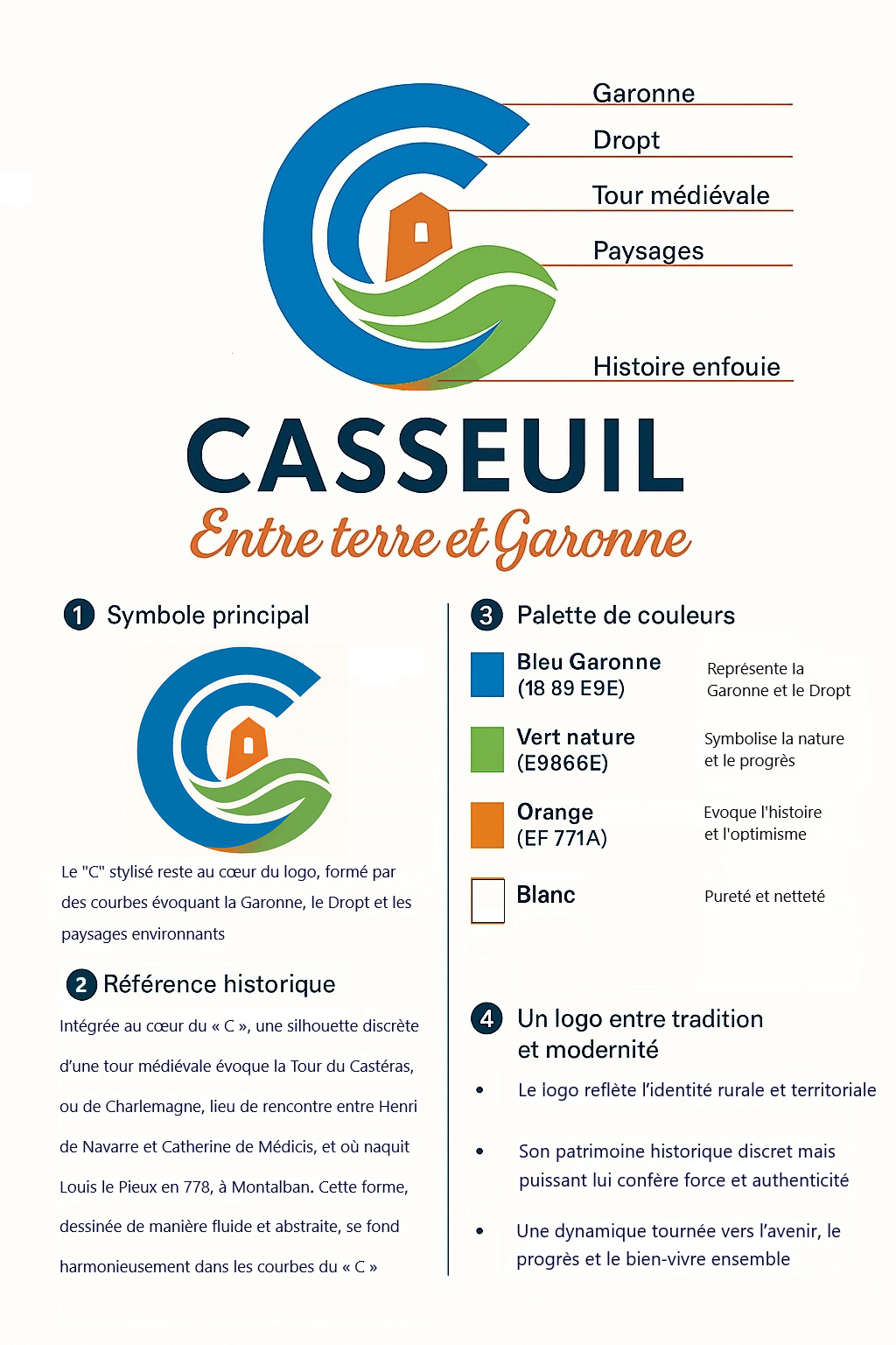 Charte graphique du logo de Casseuil